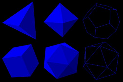 http://gersoo.free.fr/wiki/w14283/polyhedra1.jpg